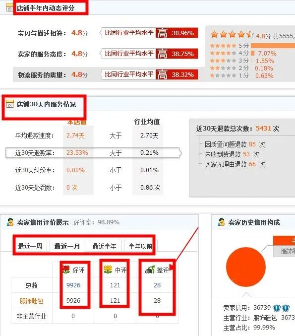 请问在哪里查询淘宝店铺是否有差评记录