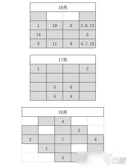 《火柴人觉醒》20图文教程一览 满城灯火活动11