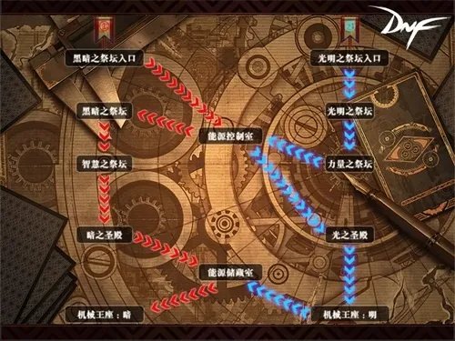 DNF6月22日全新版本更新 卢克Raid模式登场