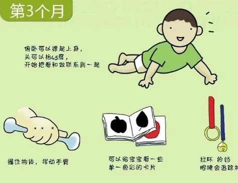 零到三岁婴幼儿发展规划是啥样的?