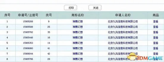 虚幻4打造 国产新作“九凤RPG”真名或为《神舞幻想》
