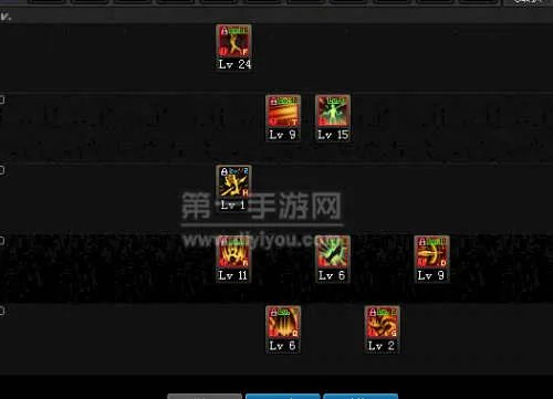 DNF放弃了破军征战者二觉火战士加点推荐