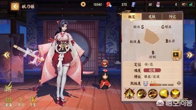 你觉得《王者荣耀》和《决战平安京》谁会先“凉”?