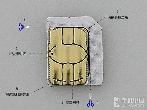 拒绝人云亦云 苹果iPhone 5剪卡攻略