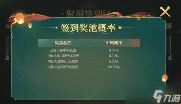 《CF》2023山海长卷中秋礼盒活动介绍