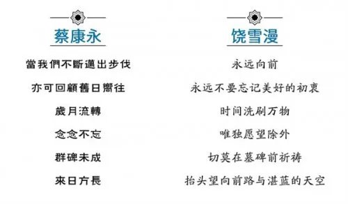 蔡康永对话纪念碑谷2:世界很美,而我刚好出发