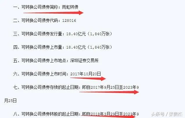 之前稳赚不赔的可转债,结果上市当天就破发,是为什么?