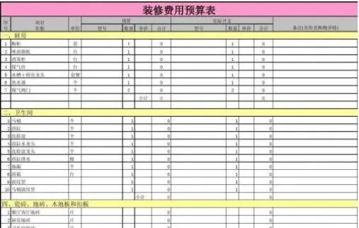 80平米房子装修价格是多少