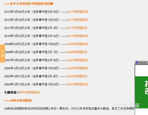 2014年研究生成绩查询