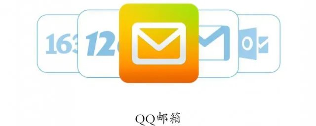 如何点亮qq邮箱图标