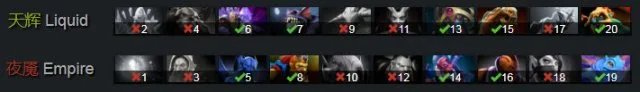 DOTA2 TI7淘汰赛败者组战报 帝国不敌Liquid止步8强