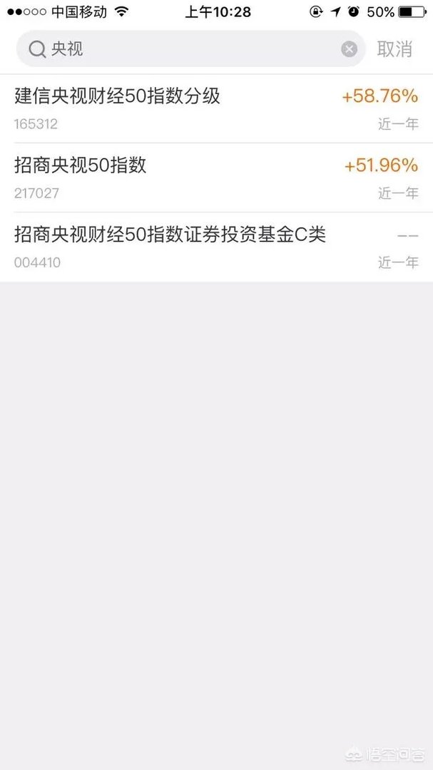 央视财经50指数?