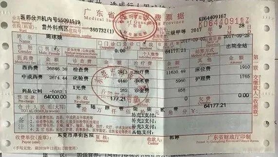 #提问律师天团#女子被撞200元私了,隔天病危住院1月花7万肇事司机该继续承担责任吗?