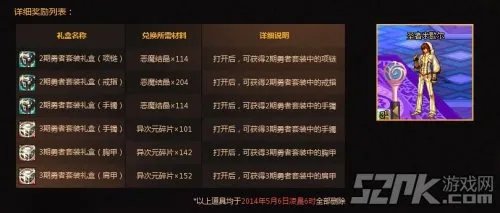 《地下城与勇士DNF》勇者套装礼盒介绍