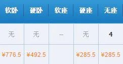 宁波到成都的火车票