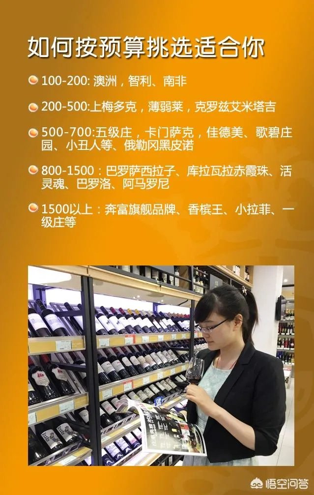 如何选购红酒?