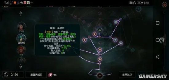 拉结尔平民套装推荐 狂躁亡魂套详解