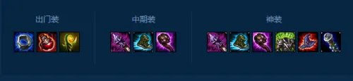 LOL石像鬼加里奥出装以及玩法
