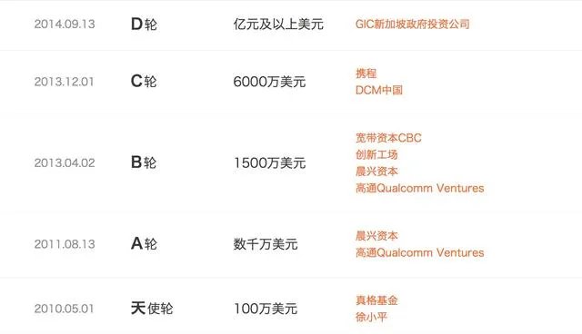 如何看待周航称易到的资金问题直接原因是被乐视挪用了13亿?