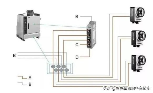 socket编程到底是什么?
