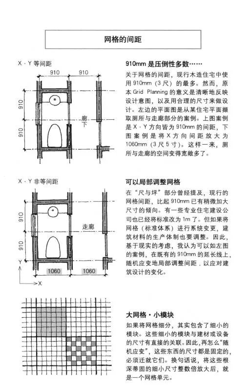 人和尺寸都有自己的习惯一广州架构装饰