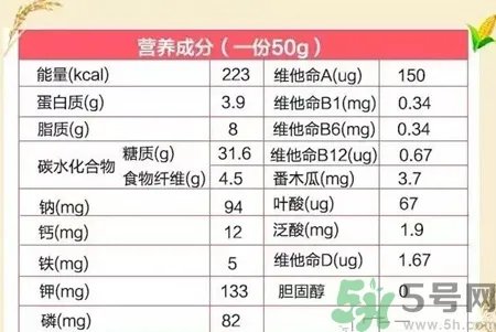 卡乐比水果麦片怎么吃?卡乐比水果麦片吃法