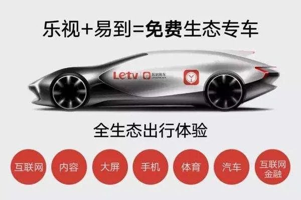如何看待周航称易到的资金问题直接原因是被乐视挪用了13亿?
