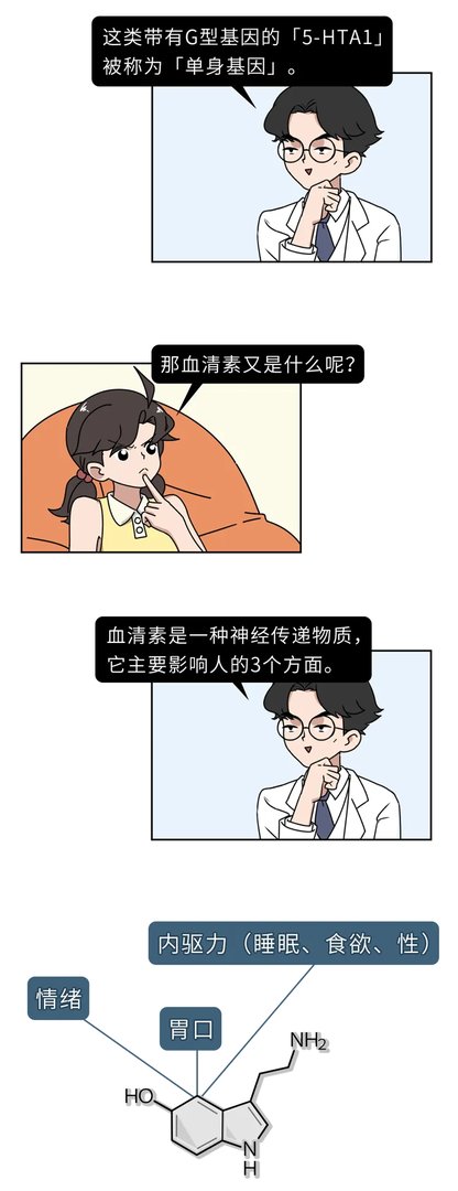 越来越多年轻人不愿意结婚，只可惜：单身久了，寿命更短