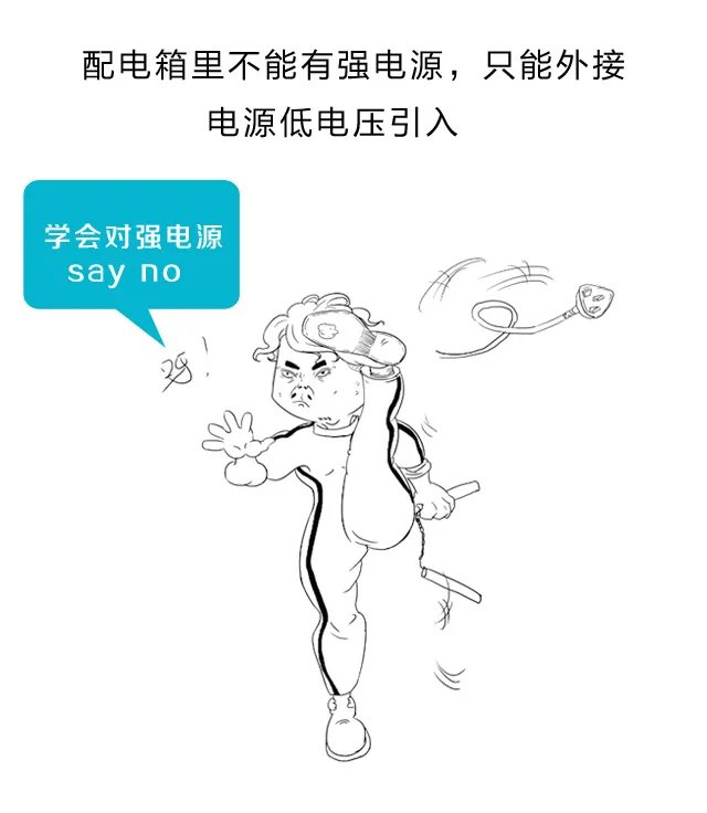 智能布线流程