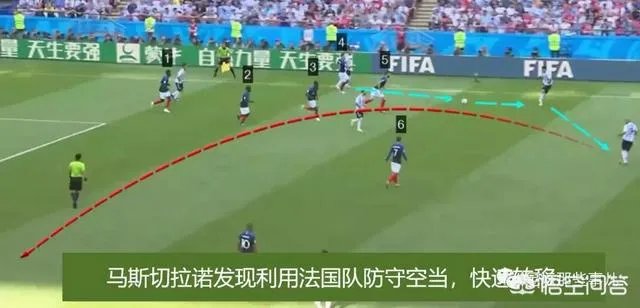世界杯法国和阿根廷的比赛,你怎么看待阿根廷队?