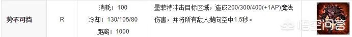 如果LOL英雄装备可以无限出,但是每样只能出一件,那么哪些英雄会无敌?