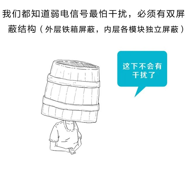 智能布线流程