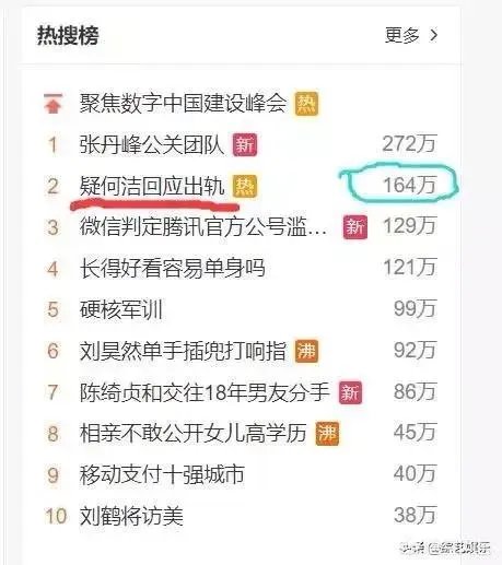 何洁疑似回应出轨称:可能我们遇到的时间点会给别人抓住把柄。对此你怎么看?