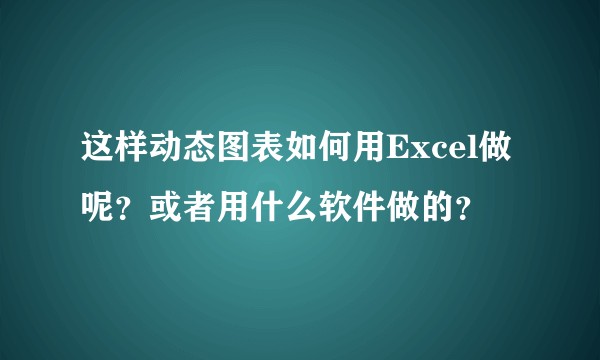 这样动态图表如何用Excel做呢？或者用什么软件做的？